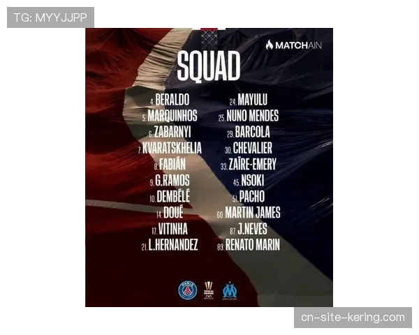 巴黎圣日耳曼公布对阵里昂大名单,姆巴佩、登贝莱领衔